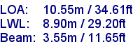 sail specifications