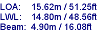 sail specifications