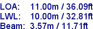 sail specifications