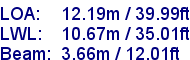 sail specifications