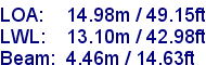 sail specifications