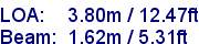 sail specifications