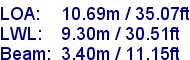 sail specifications