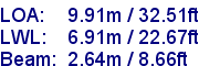 sail specifications