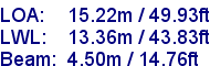 sail specifications