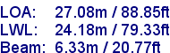 sail specifications