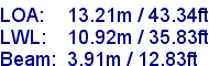 sail specifications