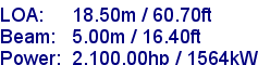 sail specifications