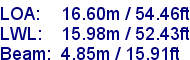 sail specifications