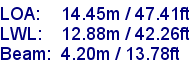 sail specifications