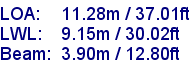 sail specifications