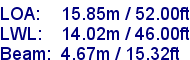 sail specifications