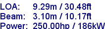 sail specifications