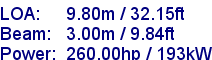 sail specifications