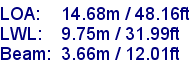 sail specifications