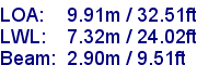 sail specifications