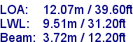 sail specifications