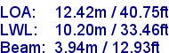 sail specifications