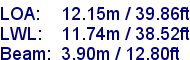 sail specifications