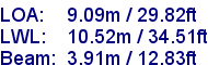 sail specifications