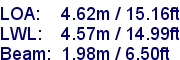sail specifications