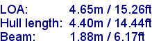 sail specifications