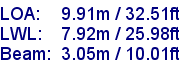 sail specifications