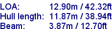 sail specifications