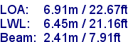 sail specifications