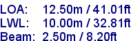 sail specifications