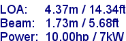 sail specifications