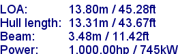 sail specifications