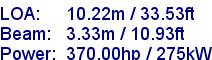 sail specifications