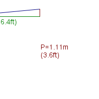 mainsail specifications