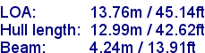 sail specifications