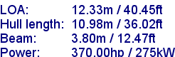 sail specifications