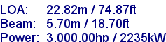 sail specifications