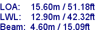 sail specifications