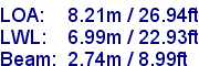 sail specifications