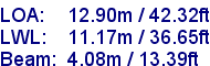 sail specifications