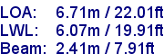 sail specifications