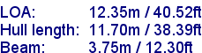 sail specifications