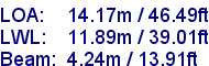 sail specifications