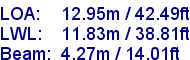 sail specifications