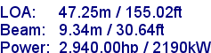 sail specifications