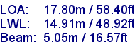 sail specifications