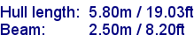 sail specifications