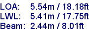 sail specifications