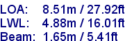 sail specifications