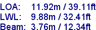 sail specifications